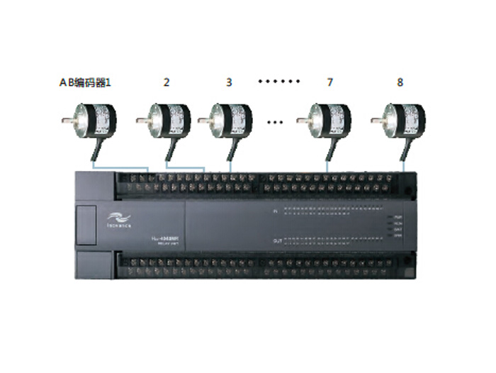 匯川PLC 可編程控制器H2U-4040MR-8AB 